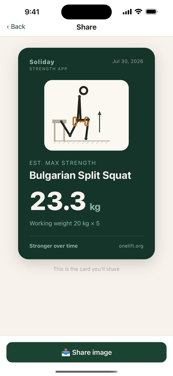 Shareable progress card