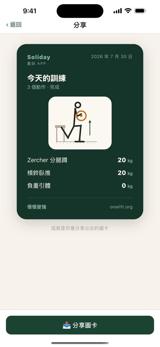 分享圖卡